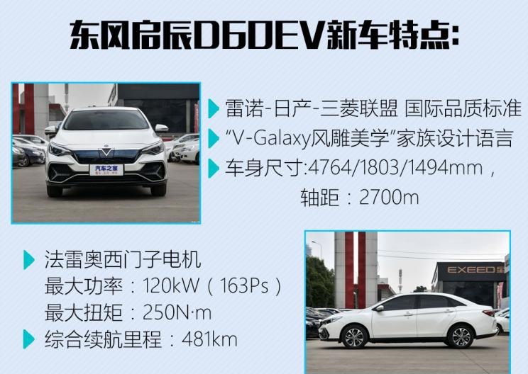  吉利汽车,帝豪,奇瑞新能源,艾瑞泽e,帝豪EV,启辰,启辰D60,长安,逸动