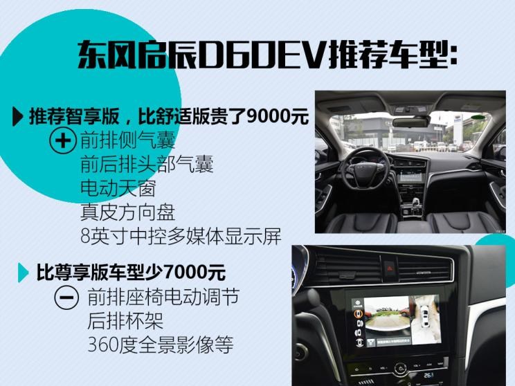  吉利汽车,帝豪,奇瑞新能源,艾瑞泽e,帝豪EV,启辰,启辰D60,长安,逸动