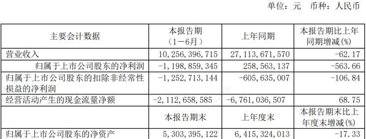  斯巴鲁,SOLTERRA,斯巴鲁XV,傲虎,斯巴鲁BRZ,森林人