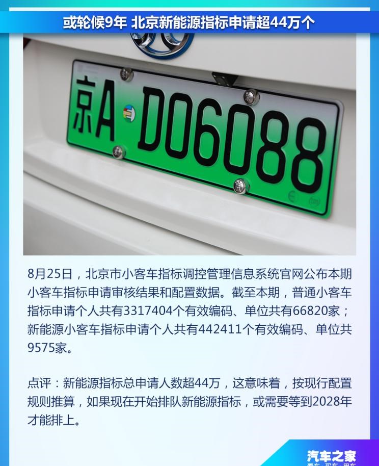  东风富康,富康ES500,奇瑞新能源,艾瑞泽e,福特,领界