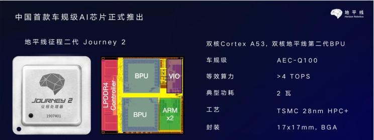  特斯拉,Model X,Model S,Model 3,Model Y,奥迪,奥迪A6L,奥迪Q5L,奥迪A4L,奥迪A5,奥迪Q3,奥迪A6,奥迪A8,奥迪A3,奥迪Q6,奥迪A7L,奥迪Q7,奥迪Q3 Sportback,奥迪R8,奥迪S4,奥迪A4(进口),奥迪Q8,奥迪A6L 插电混动,奥迪RS 7,奥迪Q2L,奥迪A7,比亚迪,比亚迪V3,比亚迪e6,比亚迪e3,比亚迪D1,元新能源,比亚迪e9,宋MAX新能源,元Pro,比亚迪e2,驱逐舰05,海鸥,护卫舰07,海豹,元PLUS,海豚,唐新能源,宋Pro新能源,汉,宋PLUS新能源,秦PLUS新能源,长安,奔奔E-Star, 长安CS75PLUS 智电iDD,悦翔,长安UNI-K 智电iDD,锐程CC,览拓者,锐程PLUS,长安UNI-V 智电iDD,长安Lumin,长安CS75,长安UNI-K,长安CS95,长安CS15,长安CS35PLUS,长安CS55PLUS,长安UNI-T,逸动,逸达,长安CS75PLUS,长安UNI-V