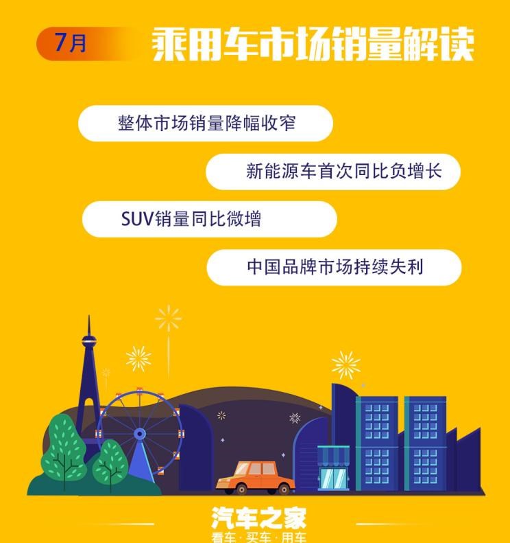  大众,朗逸,奥迪,奥迪Q5L,日产,轩逸,奔驰,奔驰GLC,别克,别克GL8,荣威,荣威RX5,哈弗,哈弗H6,探岳