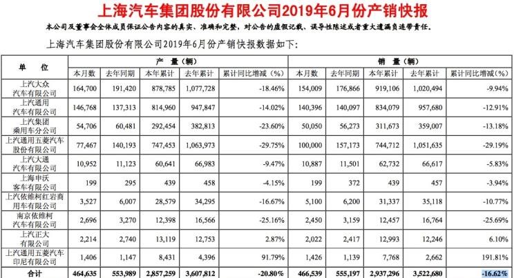  成功汽车,斑马