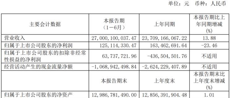  大众,途岳,途观L,宝来,迈腾,帕萨特,速腾,途铠,探歌,途锐,探影,Polo,探岳,高尔夫,一汽-大众CC,途昂,揽巡,桑塔纳,凌渡,揽境,朗逸,蔚来,蔚来ES5,蔚来EC7,蔚来ES7,蔚来ET7,蔚来EC6,蔚来ES8,蔚来ES6,蔚来ET5,江淮,骏铃V5,帅铃Q3,康铃J3,江淮T8,星锐,江淮T6,悍途,骏铃V3,恺达X5献礼版,江淮iEVA50,恺达X5,骏铃V6,江淮iEV7,骏铃E3,康铃H3,帅铃Q6,康铃J5,骏铃V8,恺达X6,帅铃Q5,思皓,思皓QX,思皓曜,思皓X6,思皓X8,思皓A5,花仙子,思皓E50X,思皓E40X,思皓爱跑S,思皓E50A,思皓爱跑,思皓X4,思皓X7,思皓X8 PLUS