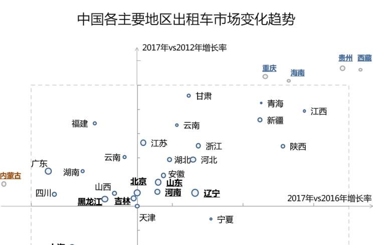  吉利汽车,帝豪,丰田,皇冠,大众,桑塔纳,长城,炮,荣威,荣威Ei5,帝豪EV,现代,索纳塔,伊兰特,长安,逸动,比亚迪,汉,奔驰,奔驰E级