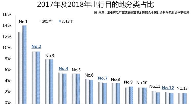  吉利汽车,帝豪,丰田,皇冠,大众,桑塔纳,长城,炮,荣威,荣威Ei5,帝豪EV,现代,索纳塔,伊兰特,长安,逸动,比亚迪,汉,奔驰,奔驰E级