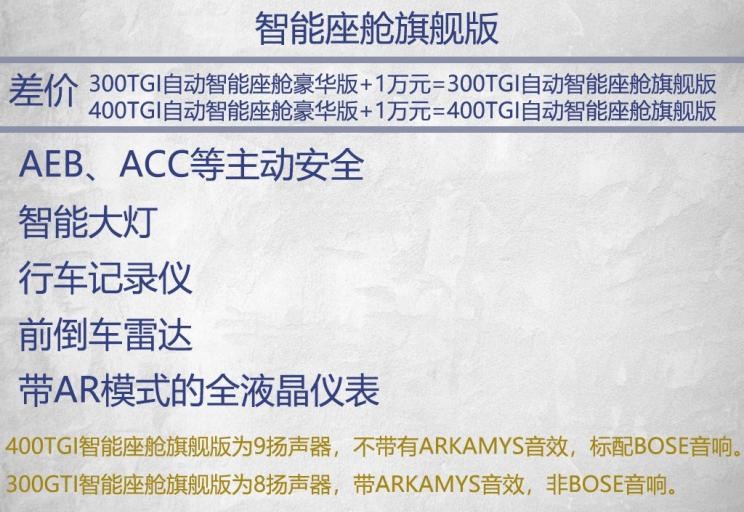  荣威,荣威RX5 MAX,荣威RX5