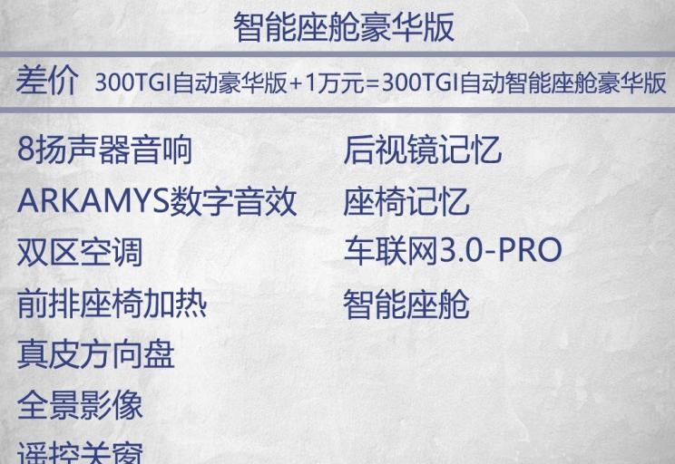  荣威,荣威RX5 MAX,荣威RX5