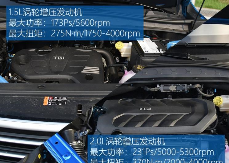  荣威,鲸,成功汽车,斑马,荣威RX5 MAX,荣威RX5