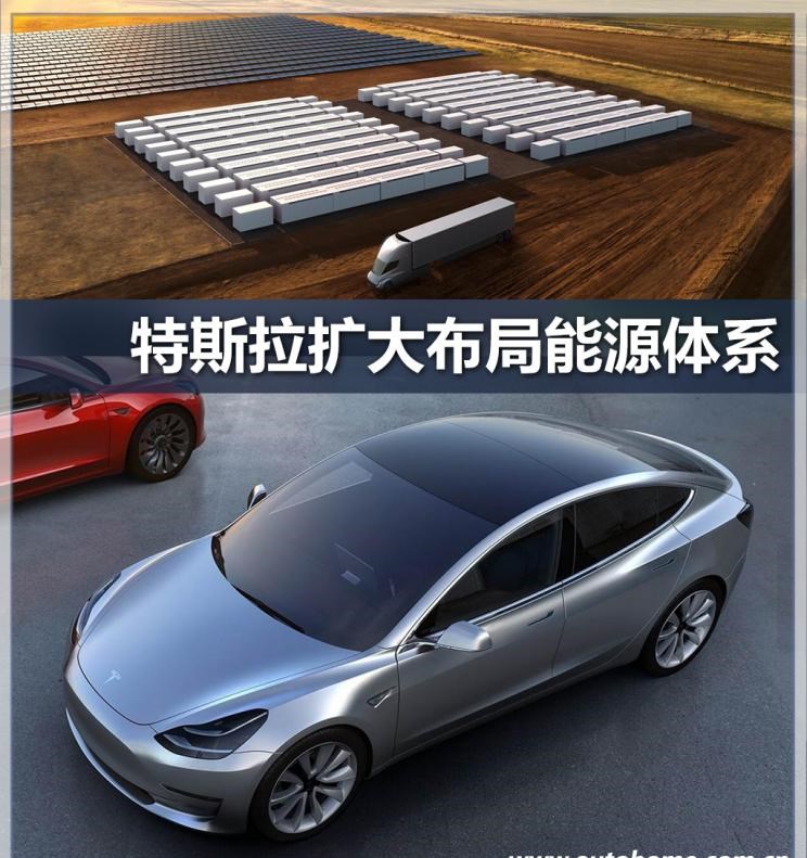  特斯拉,Model Y,Model 3,Model X,Model S
