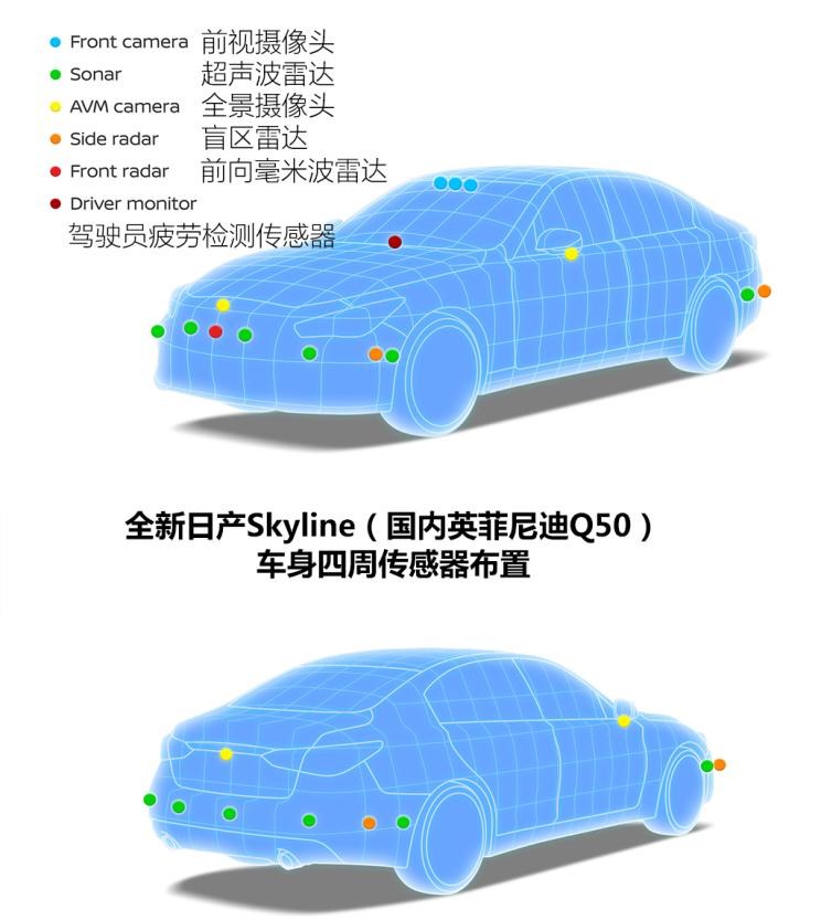  特斯拉,Model Y,Model 3,Model X,Model S