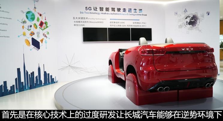  哈弗,哈弗H6