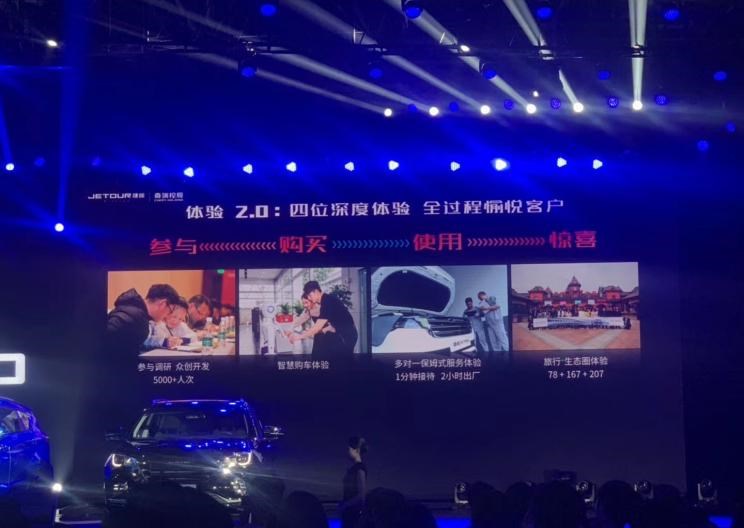  捷途,捷途X70,捷途X90,捷途X70S,JETOUR X