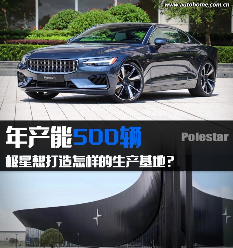  特斯拉,Model 3,Polestar极星,Polestar 3,Polestar 1,Polestar 2