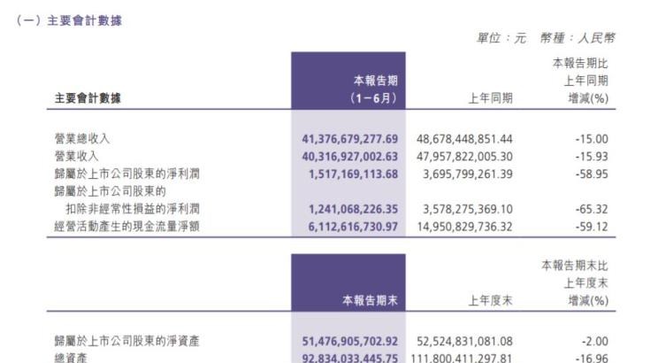  长城,风骏7 EV,炮EV,风骏7,风骏5,山海炮,金刚炮,炮
