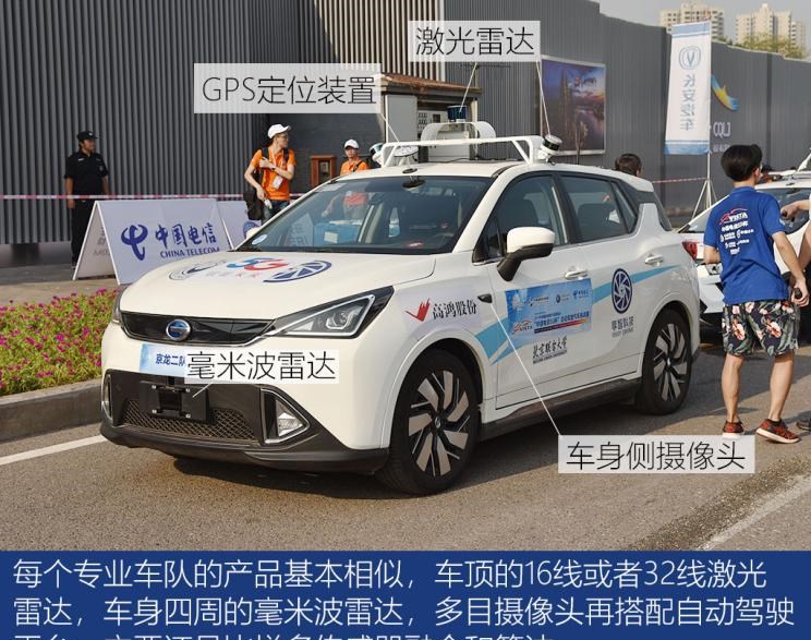  丰田,凯美瑞,路虎,发现,长安,长安CS75,几何汽车,几何A
