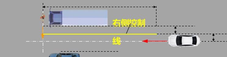  丰田,凯美瑞,路虎,发现,长安,长安CS75,几何汽车,几何A