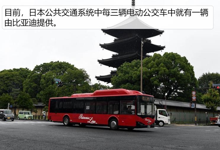  比亚迪,比亚迪e6