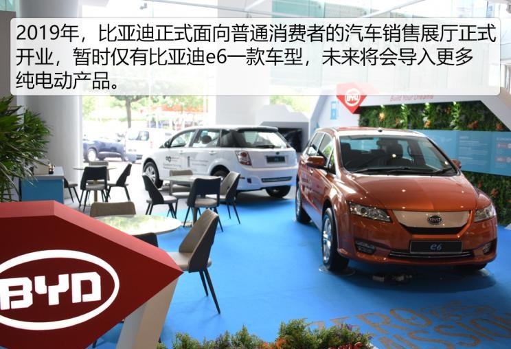  比亚迪,比亚迪e6