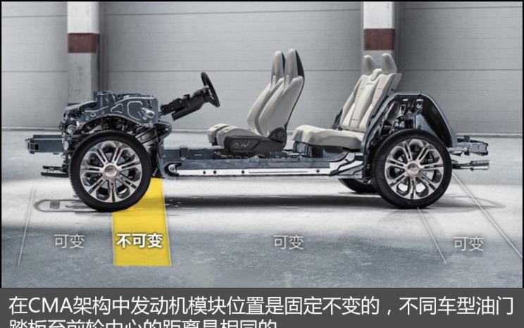  法拉利,Roma,沃尔沃,沃尔沃XC40,领克,领克01 PHEV,北京汽车,魔方,领克01