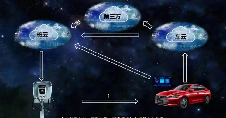  比亚迪,比亚迪V3,比亚迪e6,比亚迪e3,比亚迪D1,元新能源,比亚迪e9,宋MAX新能源,元Pro,比亚迪e2,驱逐舰05,海鸥,护卫舰07,海豹,元PLUS,海豚,唐新能源,宋Pro新能源,汉,宋PLUS新能源,秦PLUS新能源