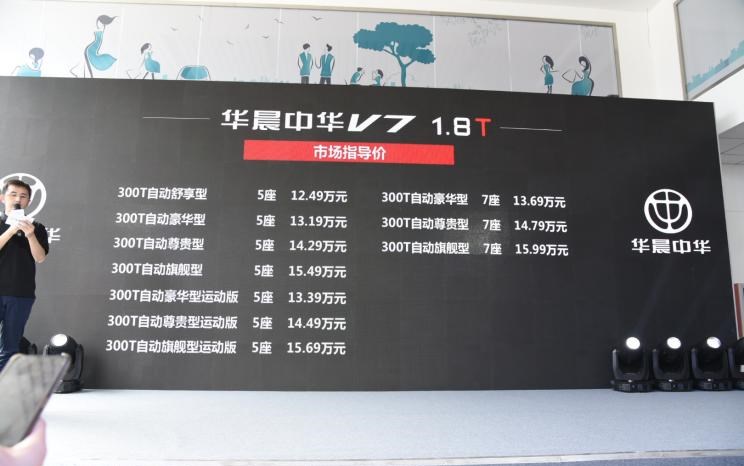  东风风光,风光580,捷途,捷途X90,奇瑞,瑞虎8