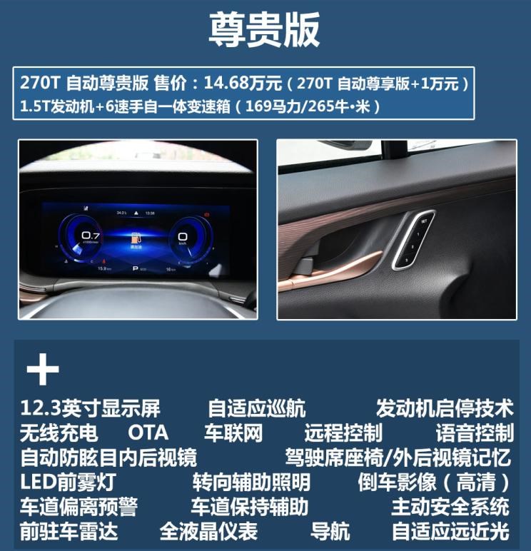  广汽传祺,传祺GA6