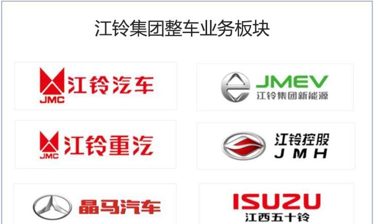  福特,途睿欧,撼路者,领界