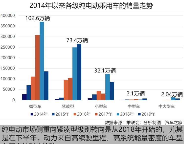  吉利汽车,帝豪,宝马,宝马5系,比亚迪,唐新能源,日产,轩逸,路虎,发现,东风富康,富康ES500,领克,领克01 PHEV,荣威,荣威Ei5,东风风神,风神E70,蔚来,蔚来ES8,荣威RX5,元新能源,领克01,领克02,长安,逸动,蔚来ES6,荣威eRX5