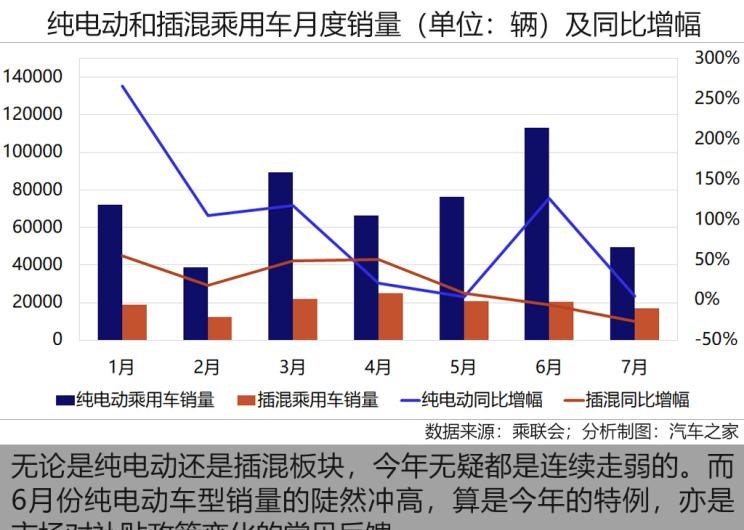  吉利汽车,帝豪,宝马,宝马5系,比亚迪,唐新能源,日产,轩逸,路虎,发现,东风富康,富康ES500,领克,领克01 PHEV,荣威,荣威Ei5,东风风神,风神E70,蔚来,蔚来ES8,荣威RX5,元新能源,领克01,领克02,长安,逸动,蔚来ES6,荣威eRX5