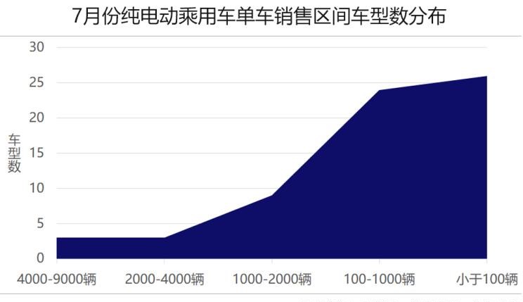  吉利汽车,帝豪,宝马,宝马5系,比亚迪,唐新能源,日产,轩逸,路虎,发现,东风富康,富康ES500,领克,领克01 PHEV,荣威,荣威Ei5,东风风神,风神E70,蔚来,蔚来ES8,荣威RX5,元新能源,领克01,领克02,长安,逸动,蔚来ES6,荣威eRX5