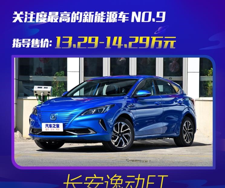  比亚迪,唐新能源,宋Pro新能源,日产,轩逸,路虎,发现,比亚迪e2,本田,缤智,福特,领界,丰田,卡罗拉,长安,逸动