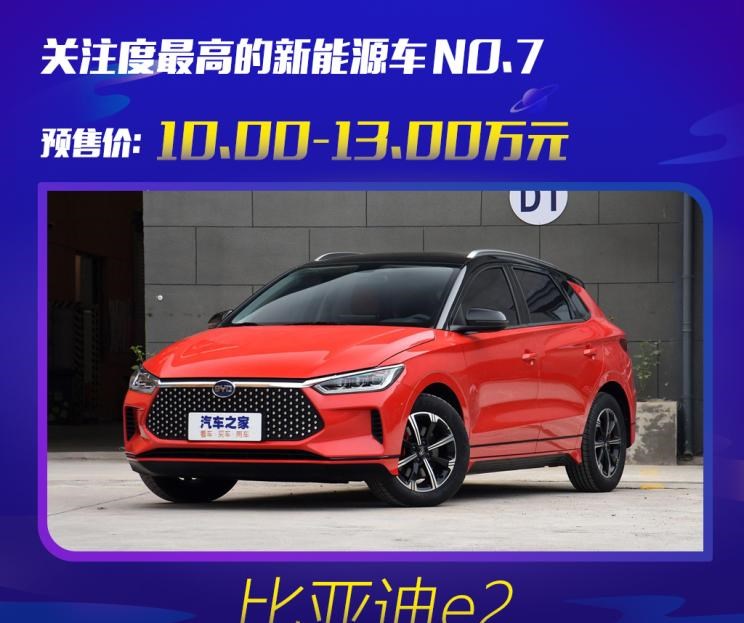  比亚迪,唐新能源,宋Pro新能源,日产,轩逸,路虎,发现,比亚迪e2,本田,缤智,福特,领界,丰田,卡罗拉,长安,逸动