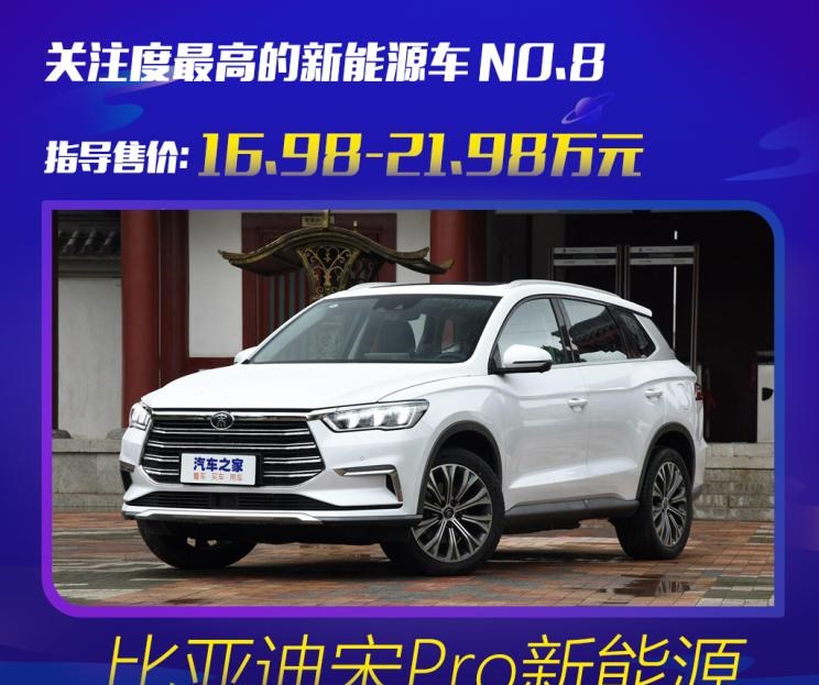  比亚迪,唐新能源,宋Pro新能源,日产,轩逸,路虎,发现,比亚迪e2,本田,缤智,福特,领界,丰田,卡罗拉,长安,逸动