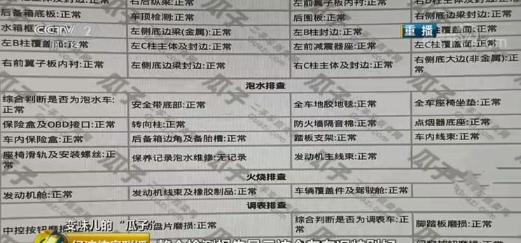  路虎,发现