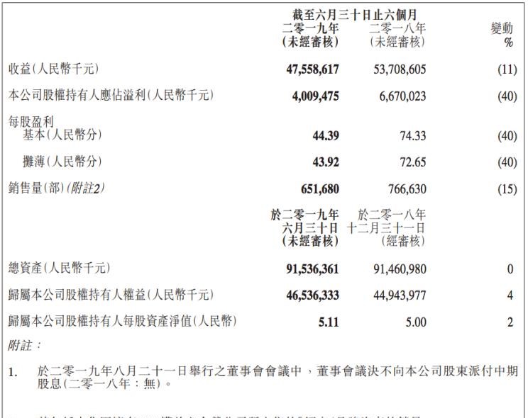  几何汽车,几何A,领克,领克02,领克03