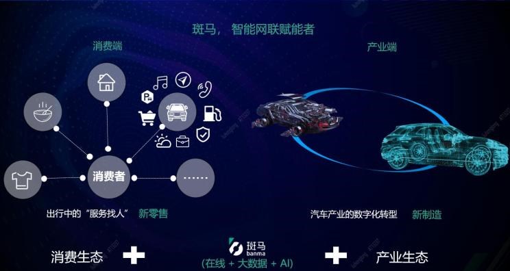  成功汽车,斑马,路虎,发现,长安,长安CS75