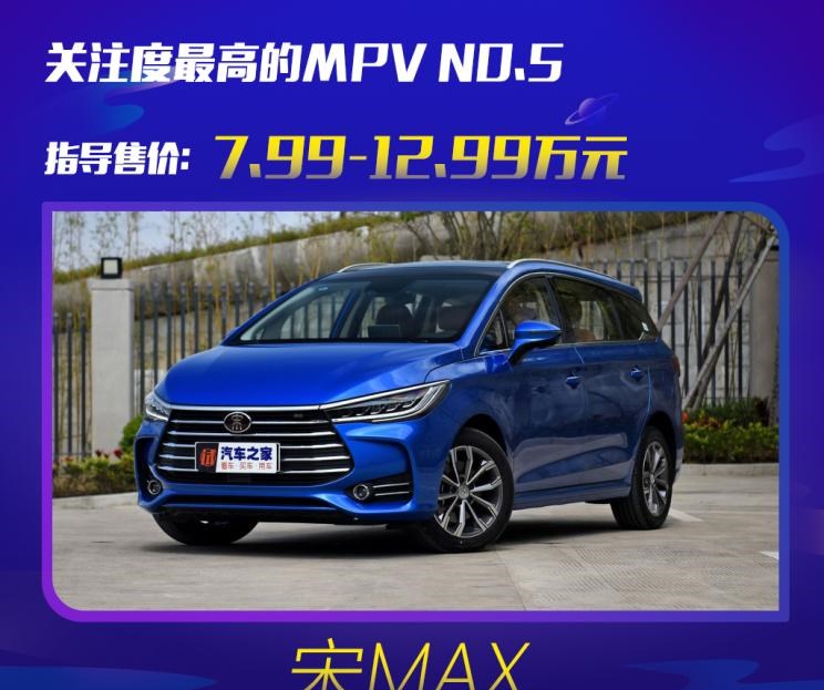  吉利汽车,嘉际PHEV,本田,奥德赛,别克,别克GL6,艾力绅,嘉际,上汽大通MAXUS,上汽大通MAXUS G50
