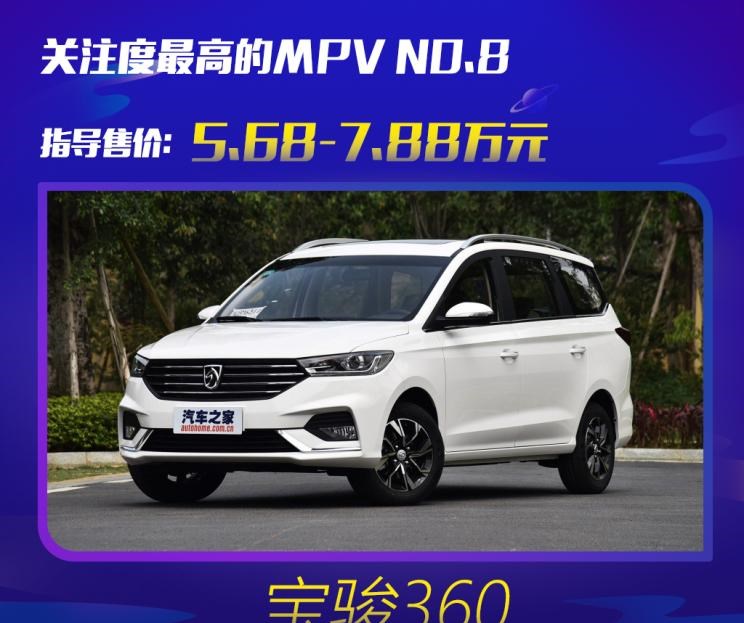 吉利汽车,嘉际PHEV,本田,奥德赛,别克,别克GL6,艾力绅,嘉际,上汽大通MAXUS,上汽大通MAXUS G50