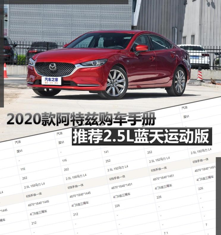  马自达,阿特兹,劳斯莱斯,幻影,丰田,凯美瑞,日产,天籁,本田,雅阁