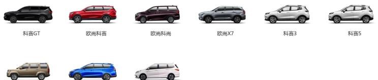  远程,锋锐F3E,远程星智,远程E200,远程E6,远程E5,远程FX,远程E200S,锋锐F3,远程RE500,远程星享V,长安欧尚,长安欧尚启悦,长安欧尚科尚EV,长安欧尚科尚,长安欧尚科赛Pro,长安欧尚Z6 智电iDD,长安欧尚X7 PLUS,长安欧尚X5 PLUS,长安欧尚X5,长安欧尚Z6,北京,北京BJ40,北京F40,北京BJ30,北京BJ90,北京BJ80,北京BJ60,长安,奔奔E-Star, 长安CS75PLUS 智电iDD,悦翔,长安UNI-K 智电iDD,锐程CC,览拓者,锐程PLUS,长安UNI-V 智电iDD,长安Lumin,长安CS75,长安UNI-K,长安CS95,长安CS15,长安CS35PLUS,长安CS55PLUS,长安UNI-T,逸动,逸达,长安CS75PLUS,长安UNI-V