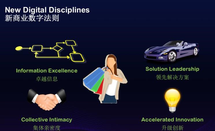  曼,曼TGX,曼TGS,曼TGE,曼TGM,爱驰,爱驰U6,爱驰U5,吉利汽车,星越L,嘉际PHEV,帝豪EV,星越S,星越L 增程电动版,博瑞,帝豪S,嘉际,帝豪L Hi·P,豪越,远景X6,吉利ICON,博越,缤瑞,豪越L,熊猫mini,缤越,博越L,星瑞,帝豪,北京,北京BJ40,北京F40,北京BJ30,北京BJ90,北京BJ80,北京BJ60,长安,奔奔E-Star, 长安CS75PLUS 智电iDD,悦翔,长安UNI-K 智电iDD,锐程CC,览拓者,锐程PLUS,长安UNI-V 智电iDD,长安Lumin,长安CS75,长安UNI-K,长安CS95,长安CS15,长安CS35PLUS,长安CS55PLUS,长安UNI-T,逸动,逸达,长安CS75PLUS,长安UNI-V,小鹏,小鹏P5,小鹏G3,小鹏G9,小鹏P7,理念,广汽本田VE-1