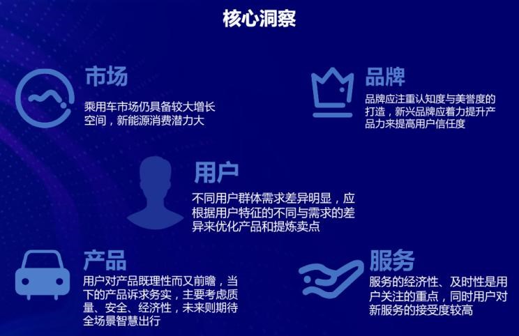  曼,曼TGX,曼TGS,曼TGE,曼TGM,爱驰,爱驰U6,爱驰U5,吉利汽车,星越L,嘉际PHEV,帝豪EV,星越S,星越L 增程电动版,博瑞,帝豪S,嘉际,帝豪L Hi·P,豪越,远景X6,吉利ICON,博越,缤瑞,豪越L,熊猫mini,缤越,博越L,星瑞,帝豪,北京,北京BJ40,北京F40,北京BJ30,北京BJ90,北京BJ80,北京BJ60,长安,奔奔E-Star, 长安CS75PLUS 智电iDD,悦翔,长安UNI-K 智电iDD,锐程CC,览拓者,锐程PLUS,长安UNI-V 智电iDD,长安Lumin,长安CS75,长安UNI-K,长安CS95,长安CS15,长安CS35PLUS,长安CS55PLUS,长安UNI-T,逸动,逸达,长安CS75PLUS,长安UNI-V,小鹏,小鹏P5,小鹏G3,小鹏G9,小鹏P7,理念,广汽本田VE-1