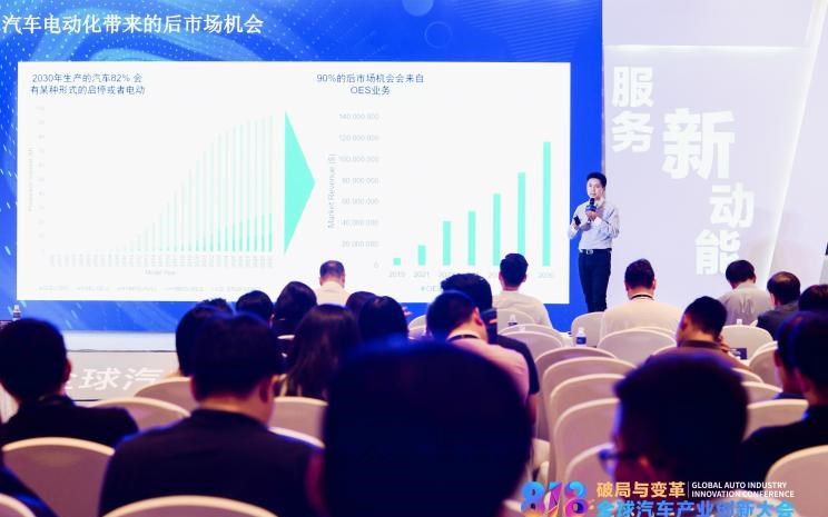  北京,北京BJ40,北京F40,北京BJ30,北京BJ90,北京BJ80,北京BJ60