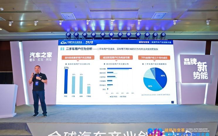  日产,轩逸,路虎,发现,丰田,卡罗拉