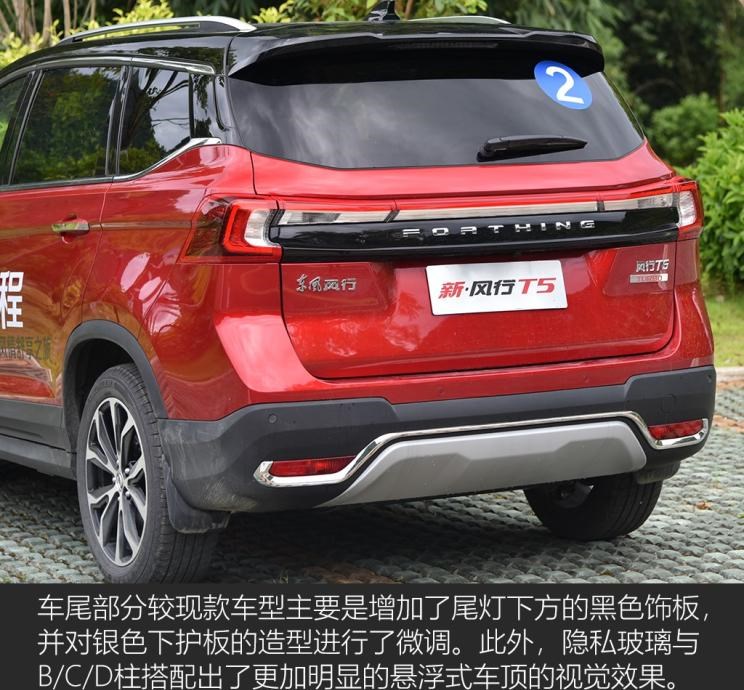  东风风行,风行T5,长安,长安CS75,广汽传祺,传祺GS4,哈弗,哈弗H6