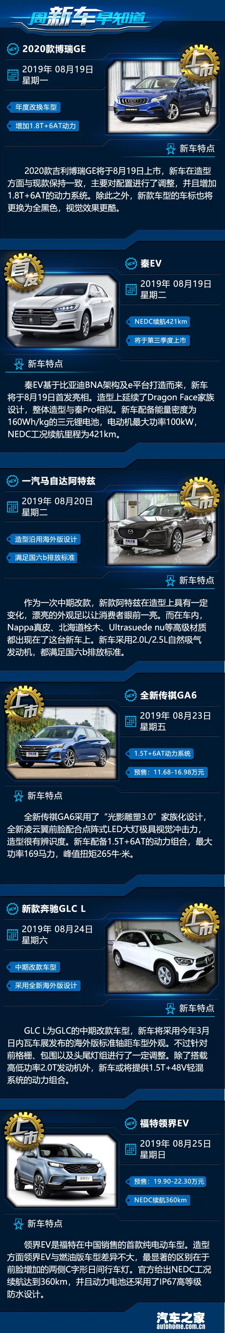  马自达,阿特兹,吉利汽车,博瑞,奔驰,奔驰GLC,广汽传祺,传祺GA6,福特,领界