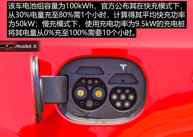  特斯拉,Model X