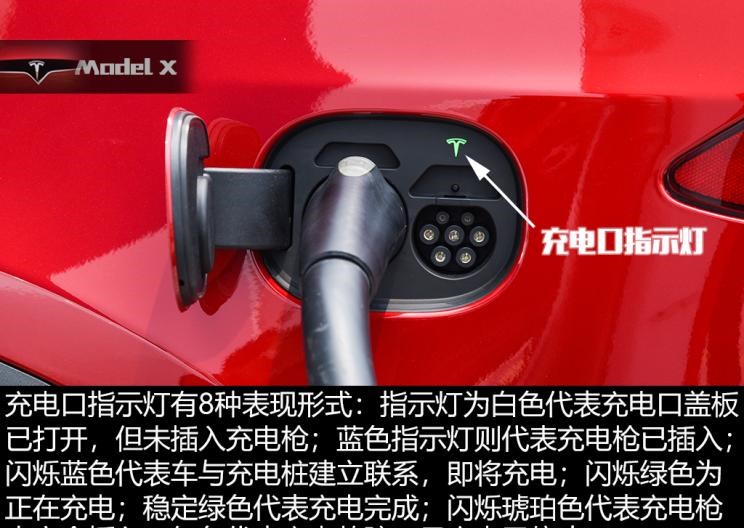  特斯拉,Model X