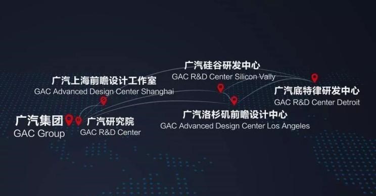  吉利汽车,博瑞,广汽传祺,传祺GS8,传祺GA8,传祺GA6,雪佛兰,迈锐宝XL,传祺GS4